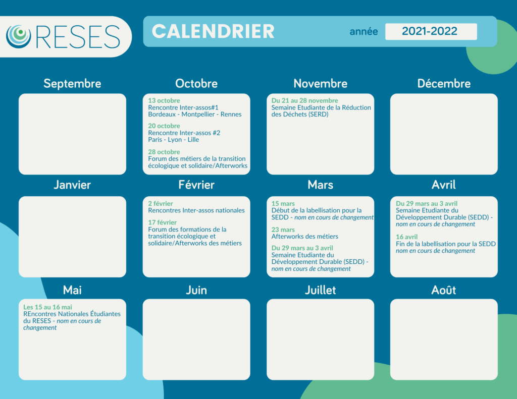Rentrée 2021 : tous les projets du RESES !